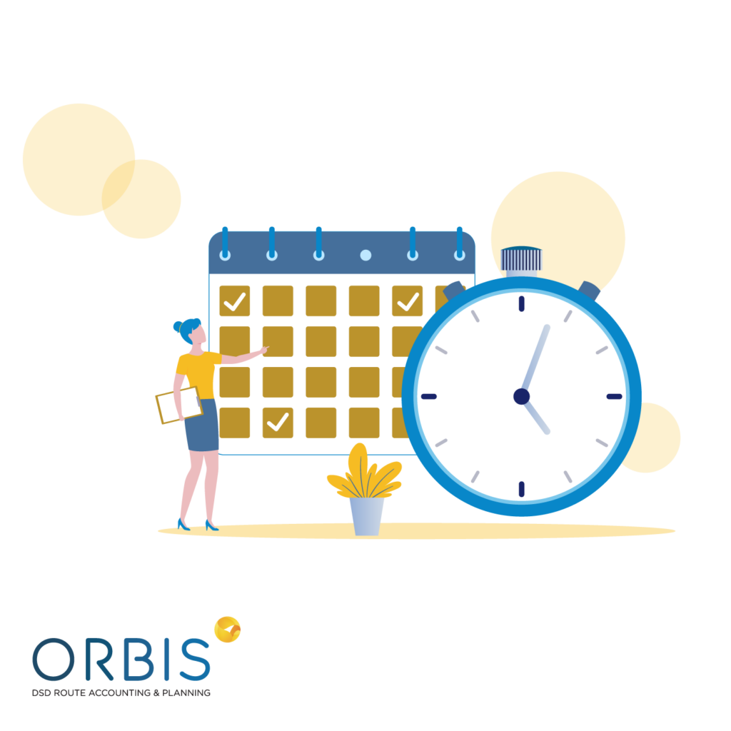 Orbis