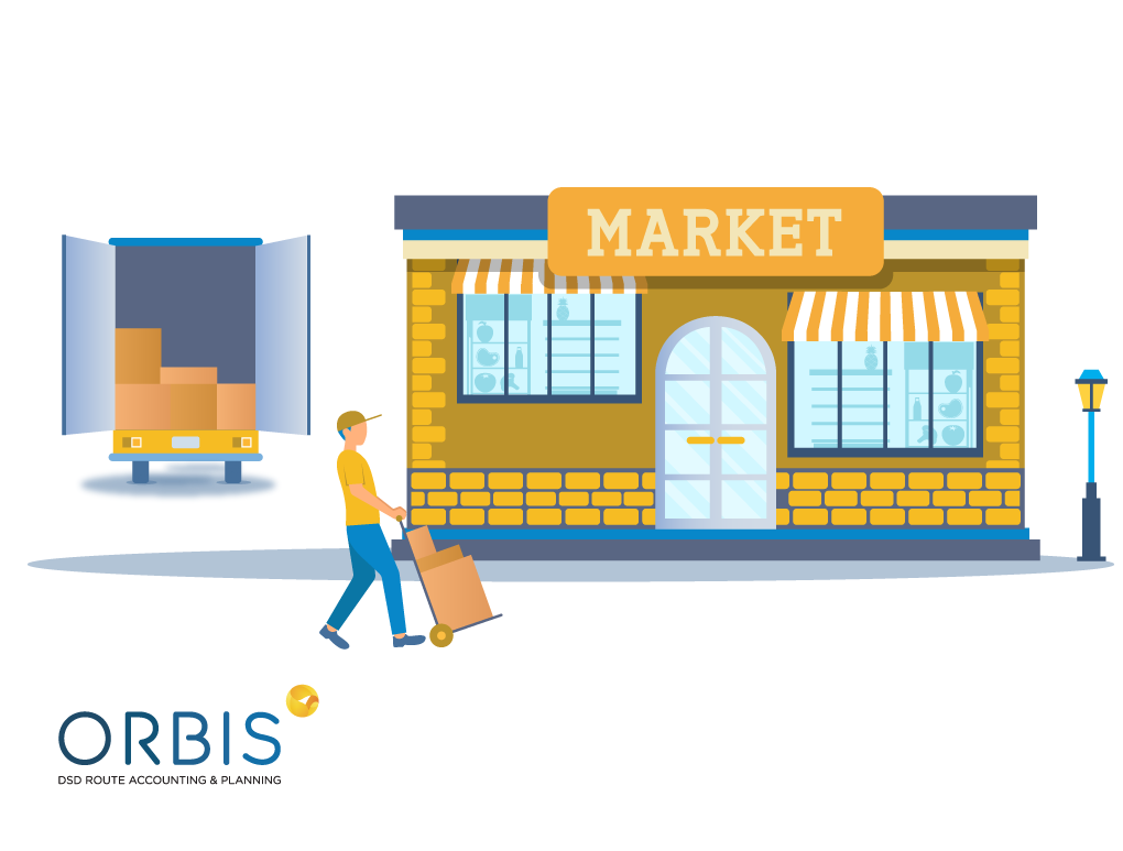 Orbis DSD Food and Beverage